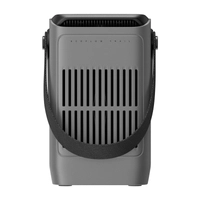 Портативна електростанція EcoFlow TRAIL 300 DC