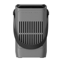 EcoFlow TRAIL 200 Portable Power Station DC