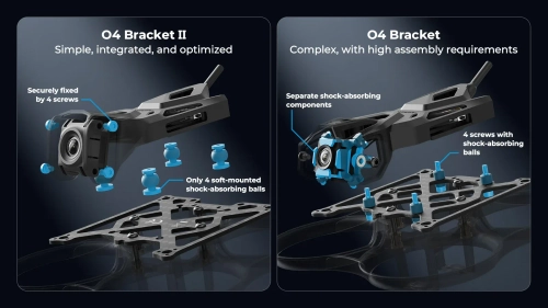 O4 BetaFPV camera mounting bracket (black)
