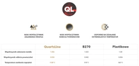 Фільтр ND16 PolarPro Quartz Line для об'єктивів 67 мм — OUTLET