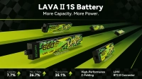 BetaFPV LAVA Series II 1S 480mAh 95C Battery - 1pc