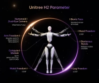Robot humanoidalny UNITREE H2 Edu