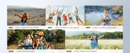 ND2-ND32 filter by K&F Concept for Osmo Pocket 3 camera DJI