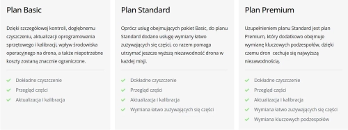 DJI Maintenance Standard for Matrice 350 RTK