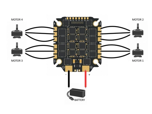 Zestaw FC + ESC Pilotix F405 V3 ICM42688 AM32 65 A (stack)