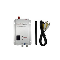 Kimpok Analogowy odbiornik obrazu FOX-R02