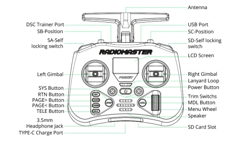 RadioMaster Pocket Radio Controller Transparent