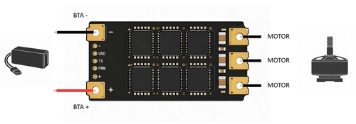 Regulator ESC pojedynczy Pilotix 32-bit AM32 120 A 6-8S