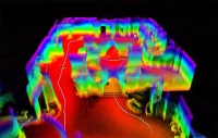 LiDAR UNITREE L2 RM
