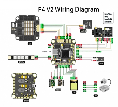 Pilotix F460 F405V2 60 A FC + ESC Kit (stack)