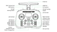 RadioMaster Pocket ELRS Transparent Radio Controller