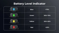 Акумулятор BetaFPV 1100mAh 2S 15C BT3.0 (Aquila20) - 1шт