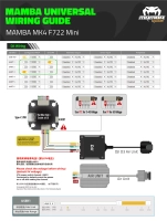 Kontroler lotu MAMBA MK4 F722 Mini ICM42688P