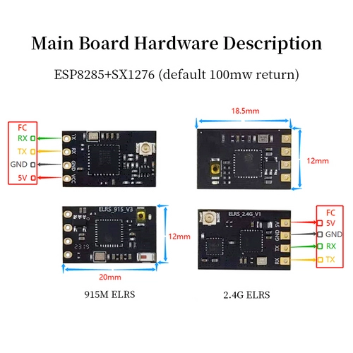 Pilotix ELRS 868/915 MHz PNP Receiver with Antenna