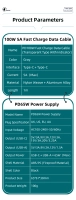 Dual Port Fast Charging Power Adapter PD65W + PD100W 5A Data Cable